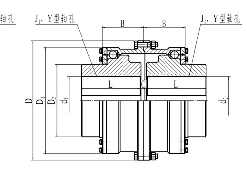 長(zhǎng)沙鼎立傳動(dòng)機(jī)械有限公司_聯(lián)軸器生產(chǎn)和銷售|機(jī)械傳動(dòng)機(jī)改造|聯(lián)軸器專利原產(chǎn)地