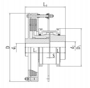 DAL型定扭矩安全聯軸器